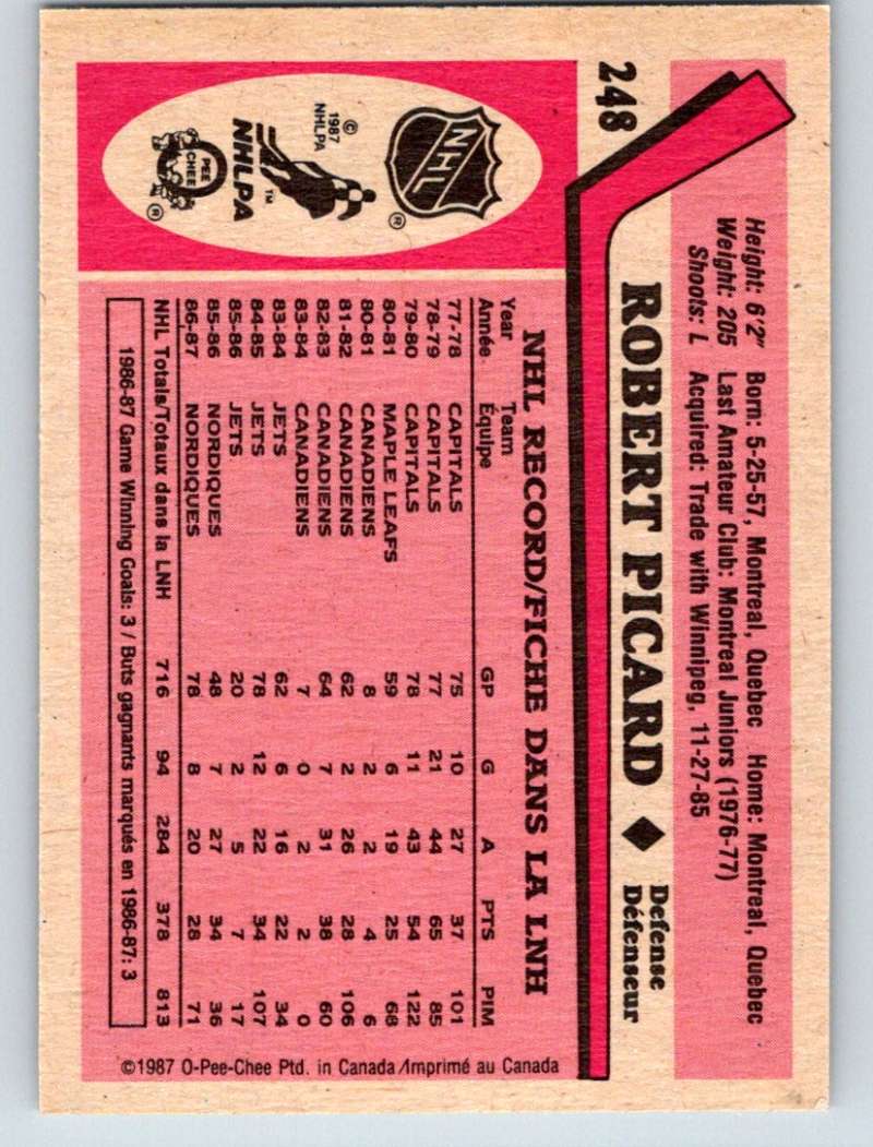 1987-88 O-Pee-Chee #248 Robert Picard Nordiques Mint Image 2