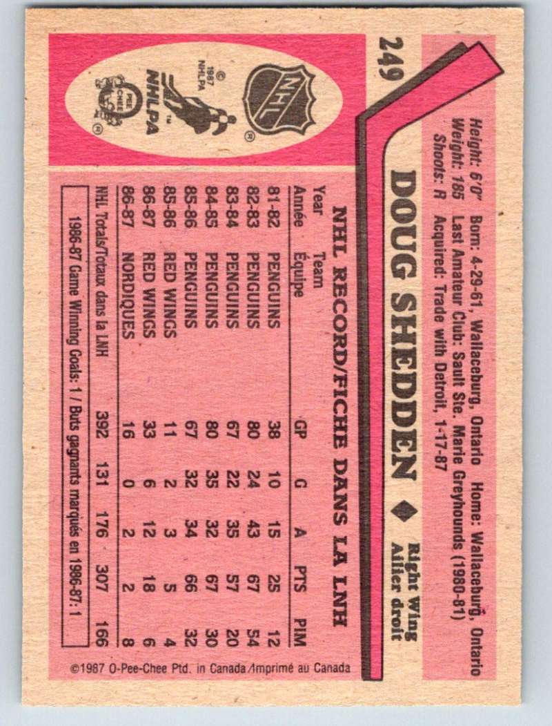 1987-88 O-Pee-Chee #249 Doug Shedden Nordiques Mint Image 2