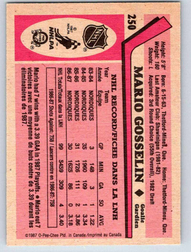 1987-88 O-Pee-Chee #250 Mario Gosselin Nordiques Mint Image 2