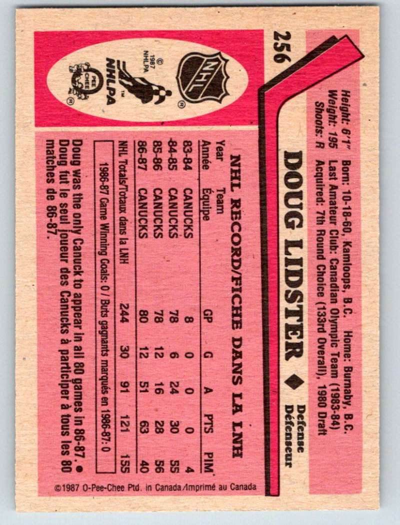 1987-88 O-Pee-Chee #256 Doug Lidster Canucks Mint Image 2