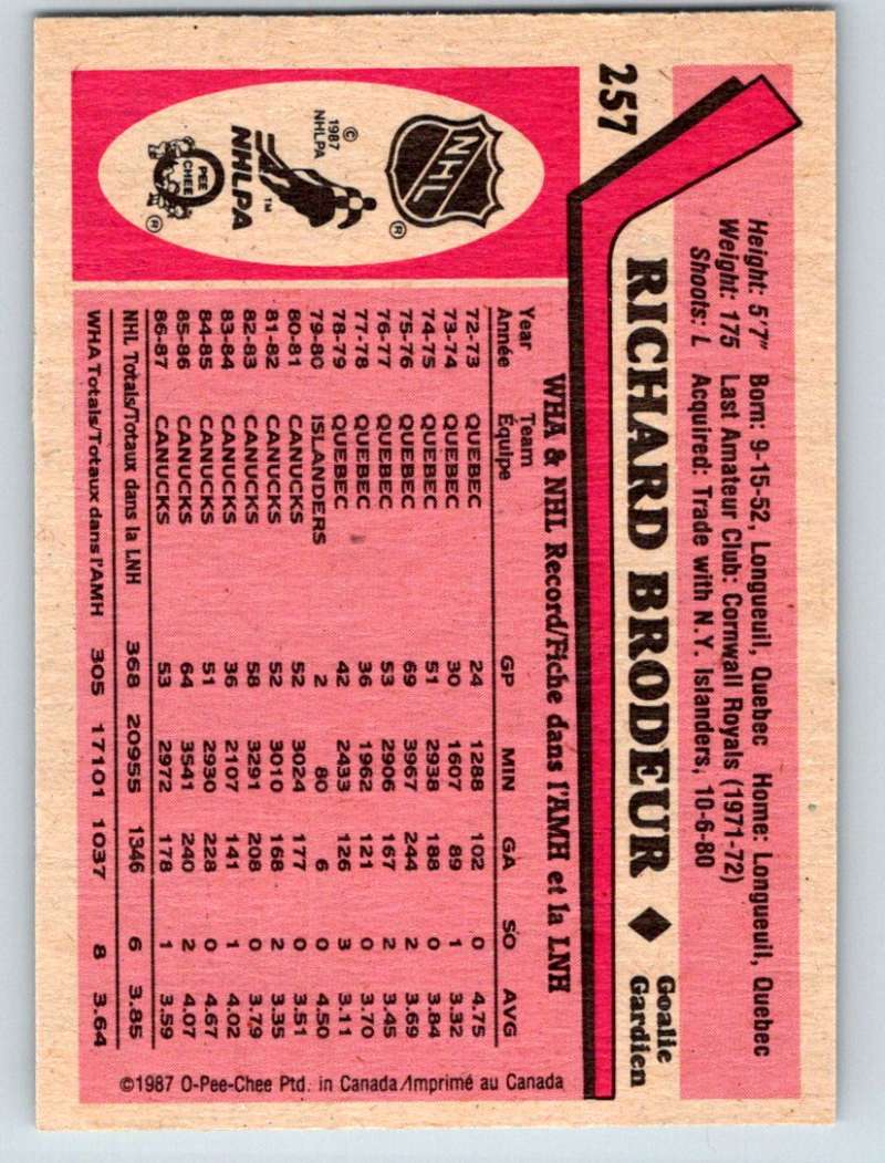 1987-88 O-Pee-Chee #257 Richard Brodeur Canucks UER Mint