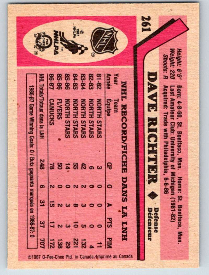 1987-88 O-Pee-Chee #261 Dave Richter RC Rookie Canucks Mint