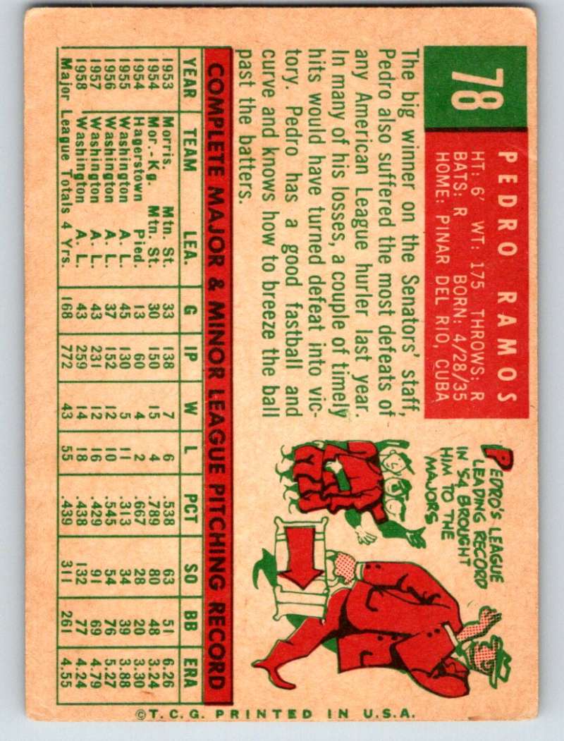 1959 Topps #78 Pedro Ramos Senators 3588 Image 2