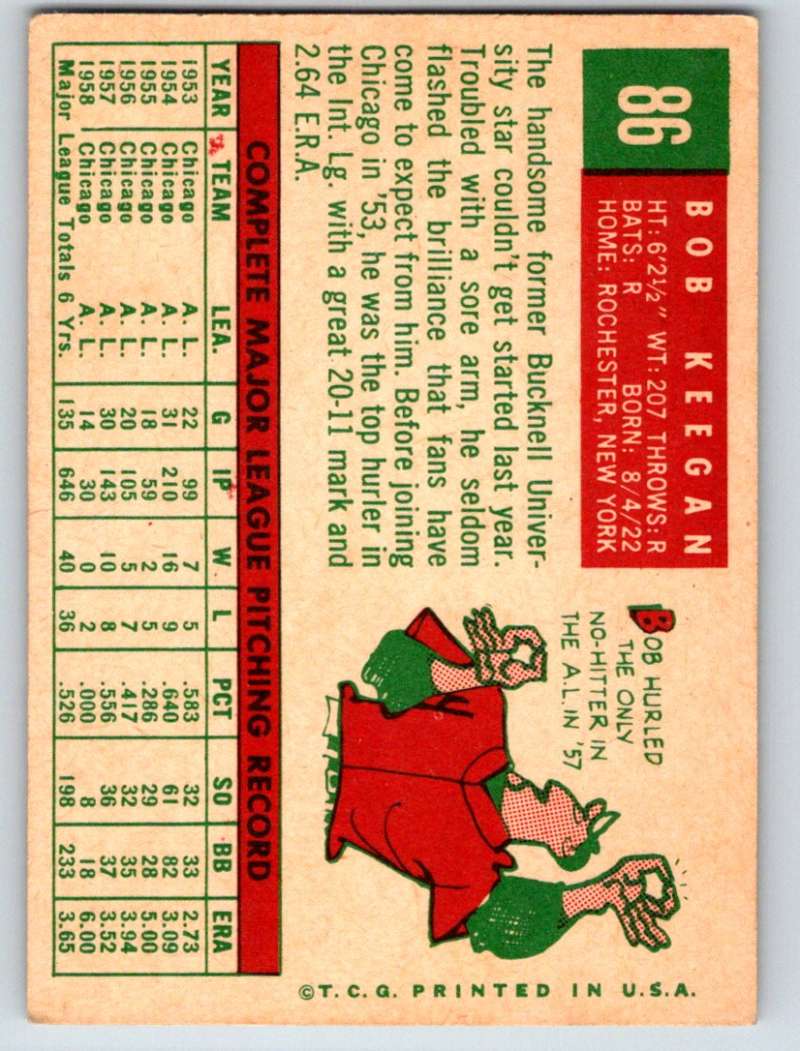 1959 Topps #86 Bob Keegan White Sox UER 3590 Image 2