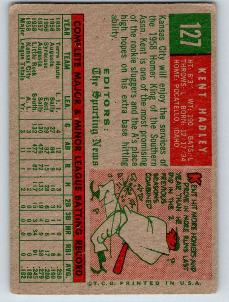 1959 Topps #127 Kent Hadley RC Rookie Athletics 3598 Image 2