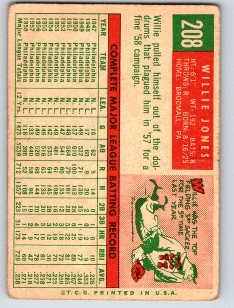1959 Topps #208 Willie Jones Phillies 3620 Image 2