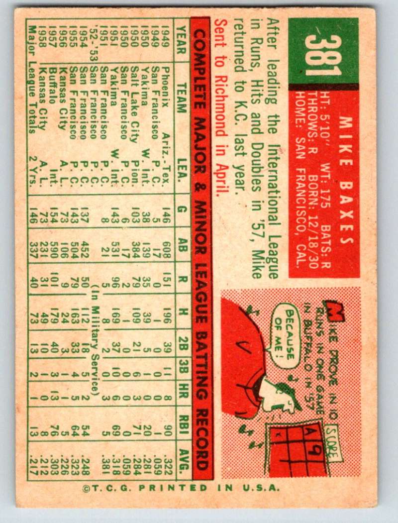 1959 Topps #381 Mike Baxes Athletics 3641 Image 2