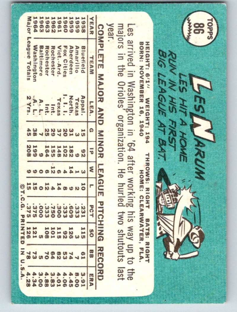 1965 Topps #86 Buster Narum Senators Baseball NM 3674 Image 2