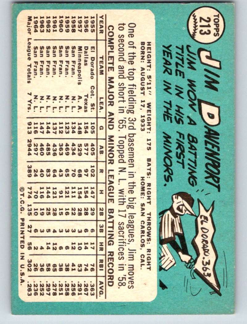 1965 Topps #213 Jim Davenport Giants Baseball NM 3688