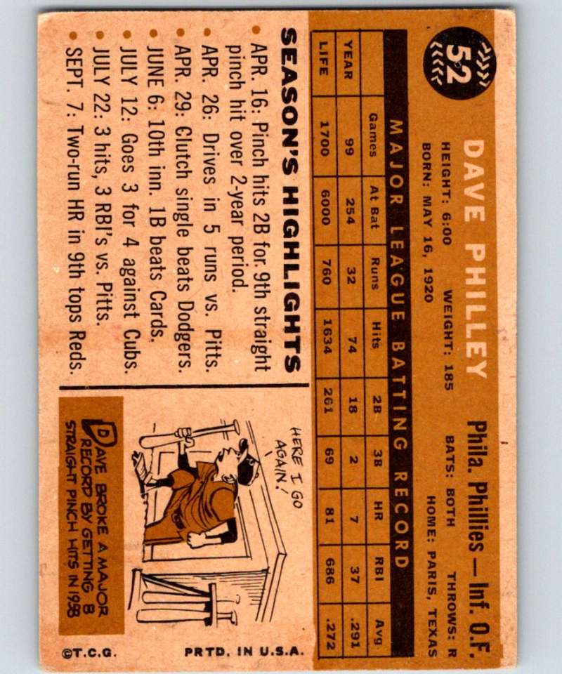 1960 Topps #52 Dave Philley Phillies MLB Baseball 3816
