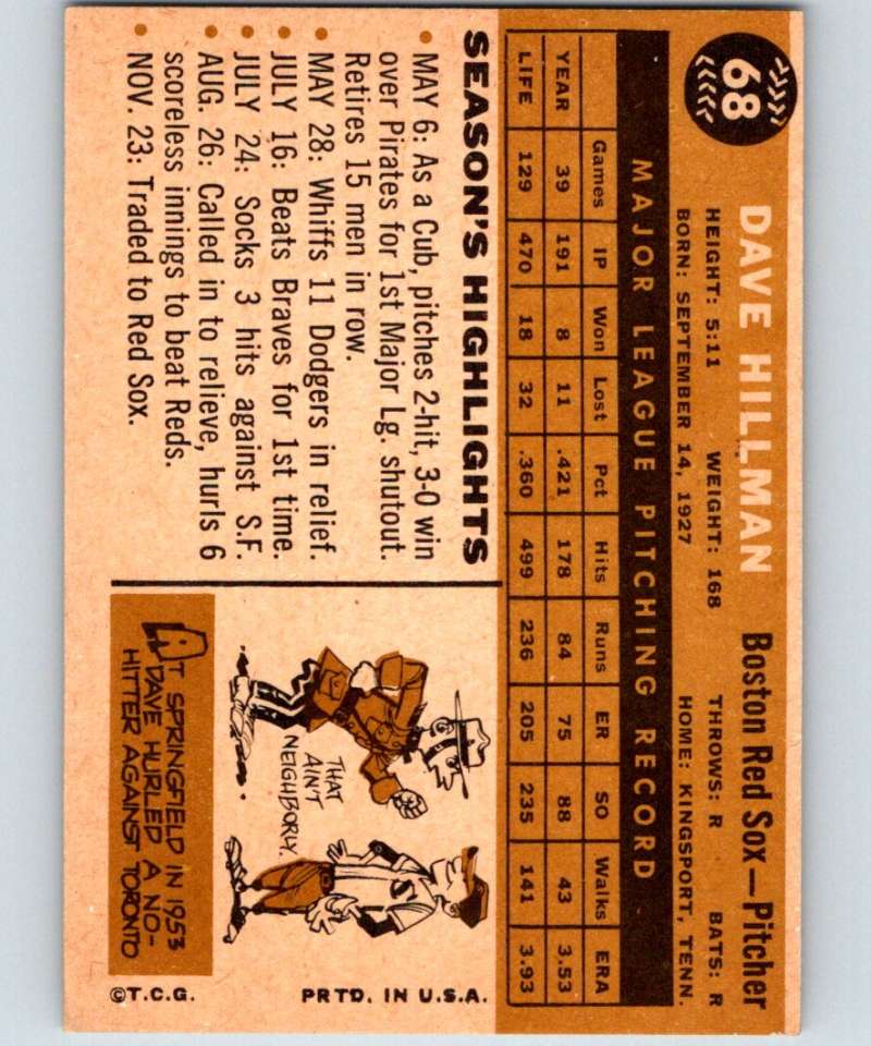 1960 Topps #69 Billy Goodman White Sox MLB Baseball 3821 Image 2