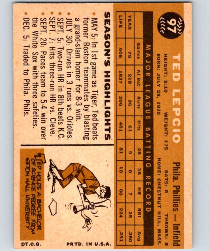 1960 Topps #97 Ted Lepcio Phillies MLB Baseball 3827 Image 2
