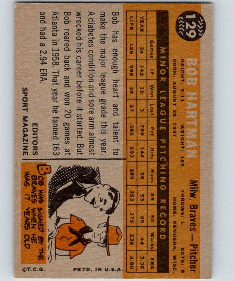 1960 Topps #129 Bob Hartman Braves RS MLB Baseball 3836 Image 2
