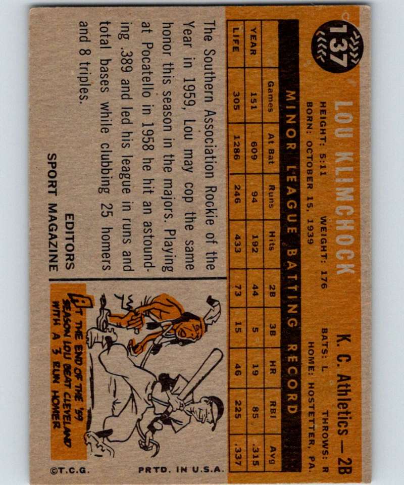 1960 Topps #137 Lou Klimchock RC Rookie Athletics RS MLB Baseball 3838