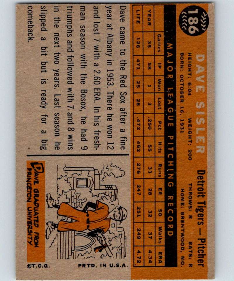 1960 Topps #186 Dave Sisler Tigers MLB Baseball 3851 Image 2