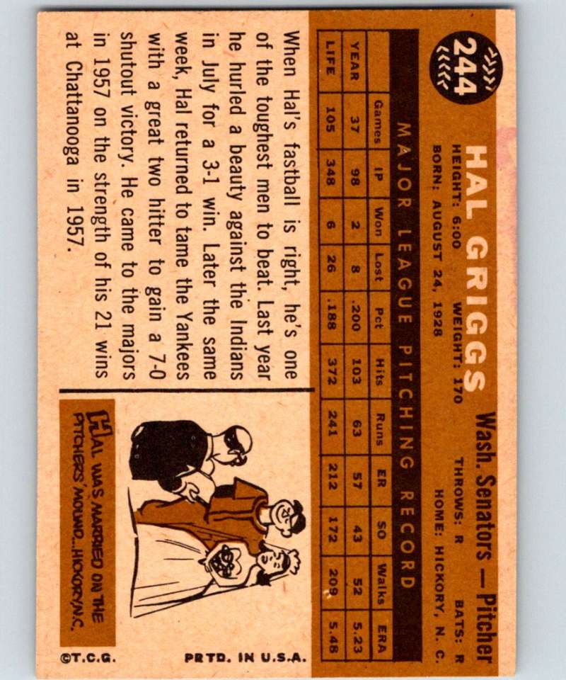 1960 Topps #244 Hal Griggs Senators MLB Baseball 3860 Image 2