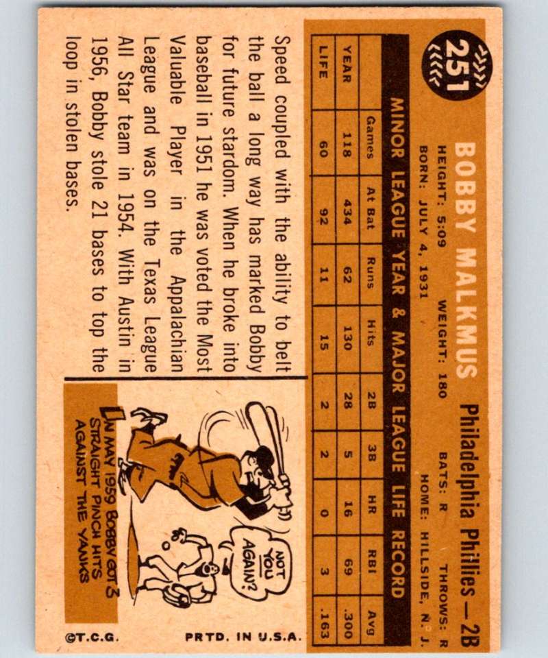 1960 Topps #251 Bobby Malkmus Phillies MLB Baseball 3862 Image 2