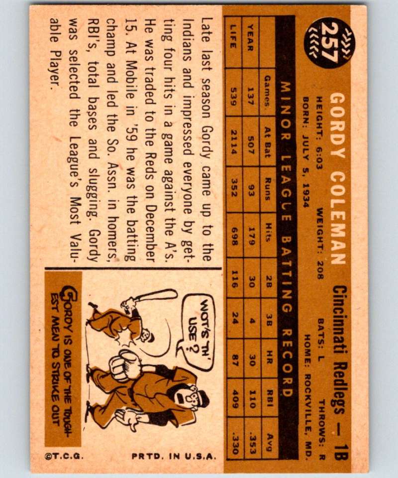 1960 Topps #257 Gordy Coleman RC Rookie Reds MLB Baseball 3865