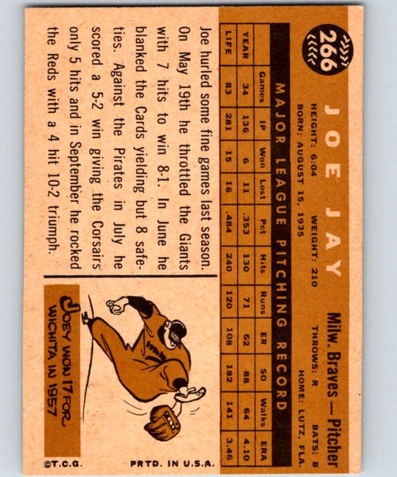 1960 Topps #266 Joe Jay Braves MLB Baseball 3869 Image 2