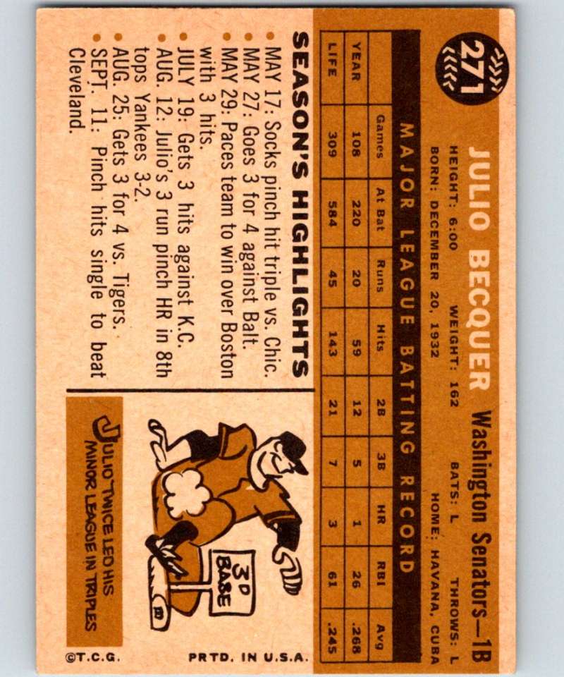 1960 Topps #271 Julio Becquer Senators MLB Baseball 3871 Image 2