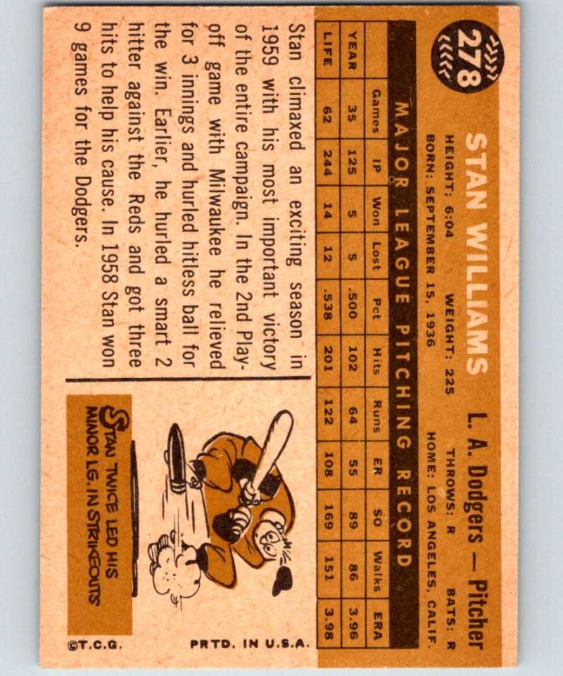 1960 Topps #278 Stan Williams Dodgers MLB Baseball 3875