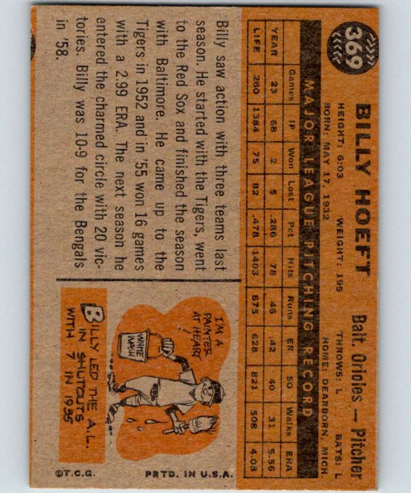 1960 Topps #369 Billy Hoeft Orioles MLB Baseball 3892