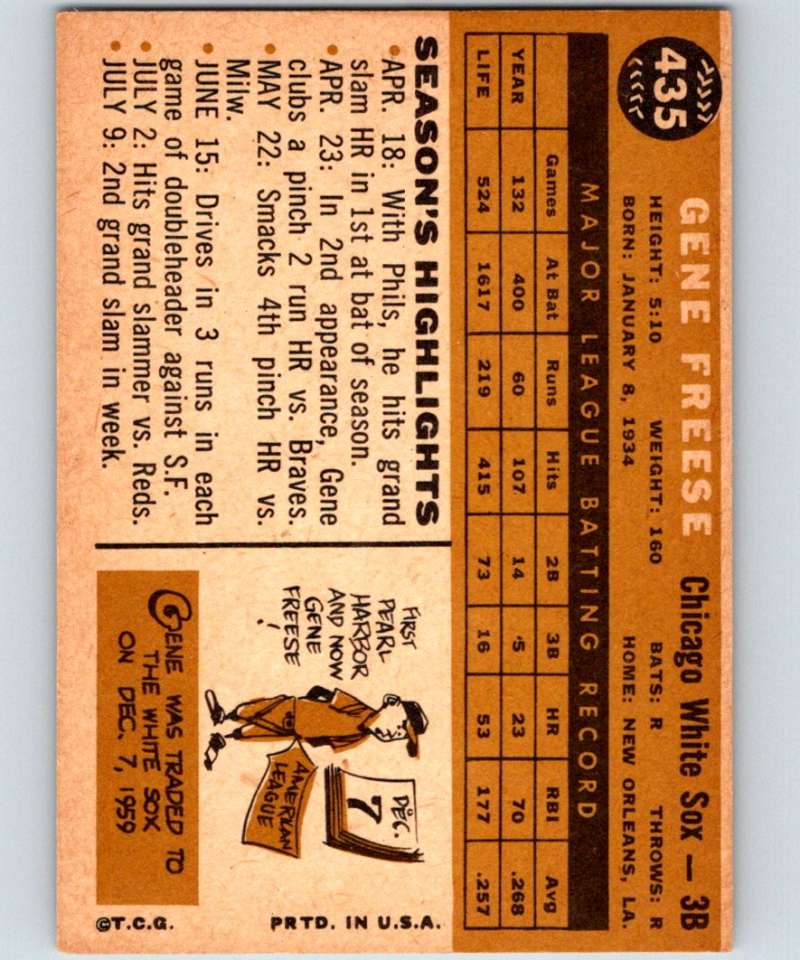 1960 Topps #435 Gene Freese White Sox MLB Baseball 3904 Image 2
