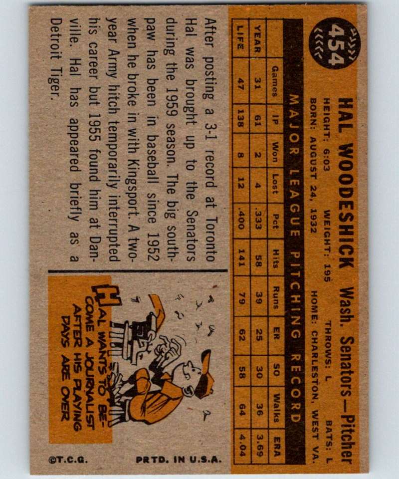 1960 Topps #454 Hal Woodeshick Senators MLB Baseball 3906 Image 2
