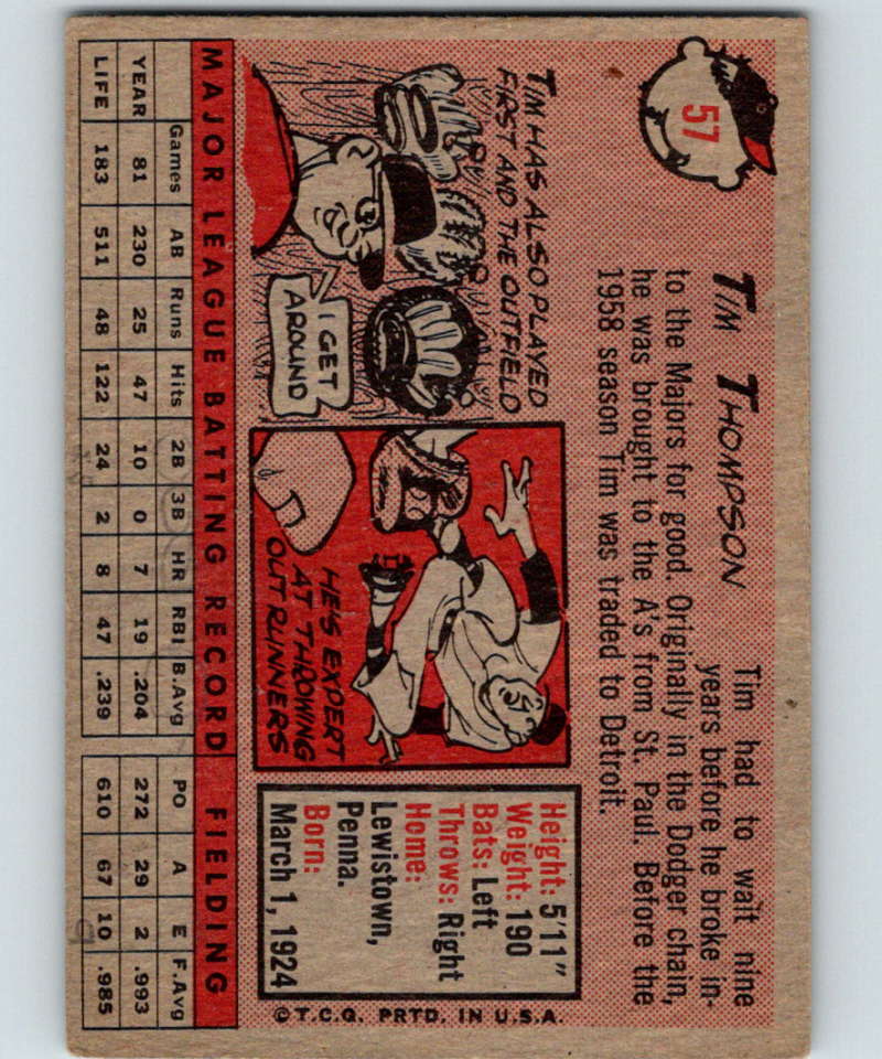 1958 Topps #57a Tim Thompson Tigers Baseball 3939 Image 2