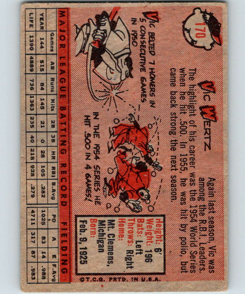 1958 Topps #170 Vic Wertz Indians Baseball 3956 Image 2