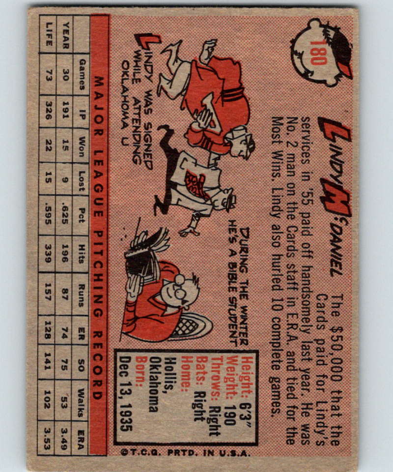 1958 Topps #180 Lindy McDaniel Cardinals Baseball 3958 Image 2