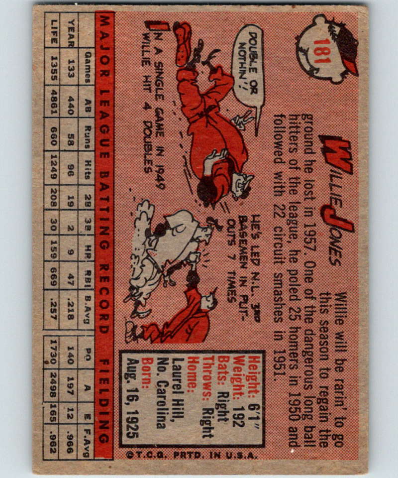 1958 Topps #181 Willie Jones Phillies Baseball 3959 Image 2