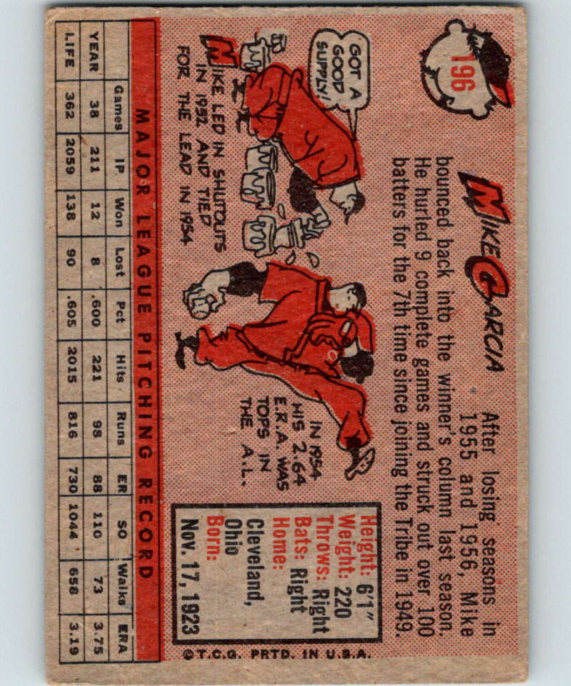 1958 Topps #196 Mike Garcia Indians Baseball 3961 Image 2