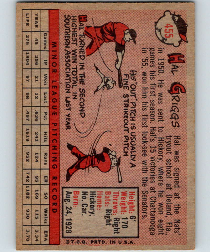 1958 Topps #455 Hal Griggs RC Rookie Senators Baseball 4013 Image 2