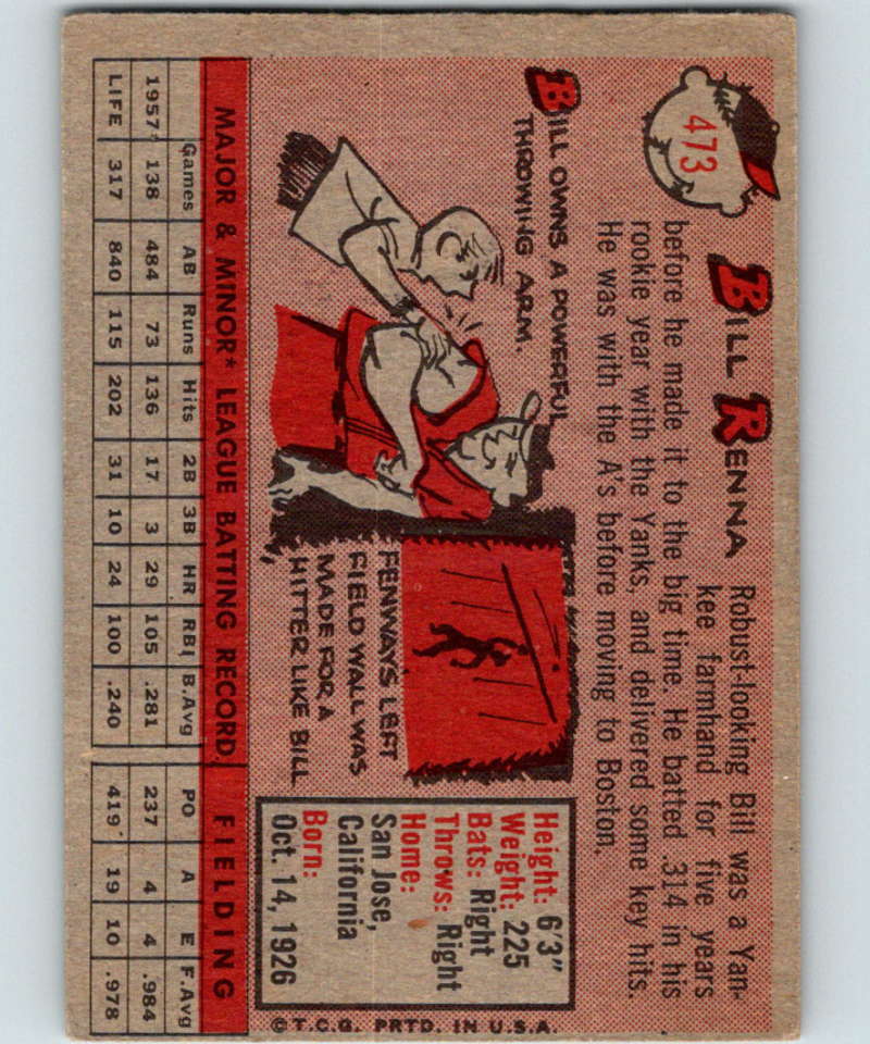 1958 Topps #473 Bill Renna Red Sox UER Baseball 4023 Image 2