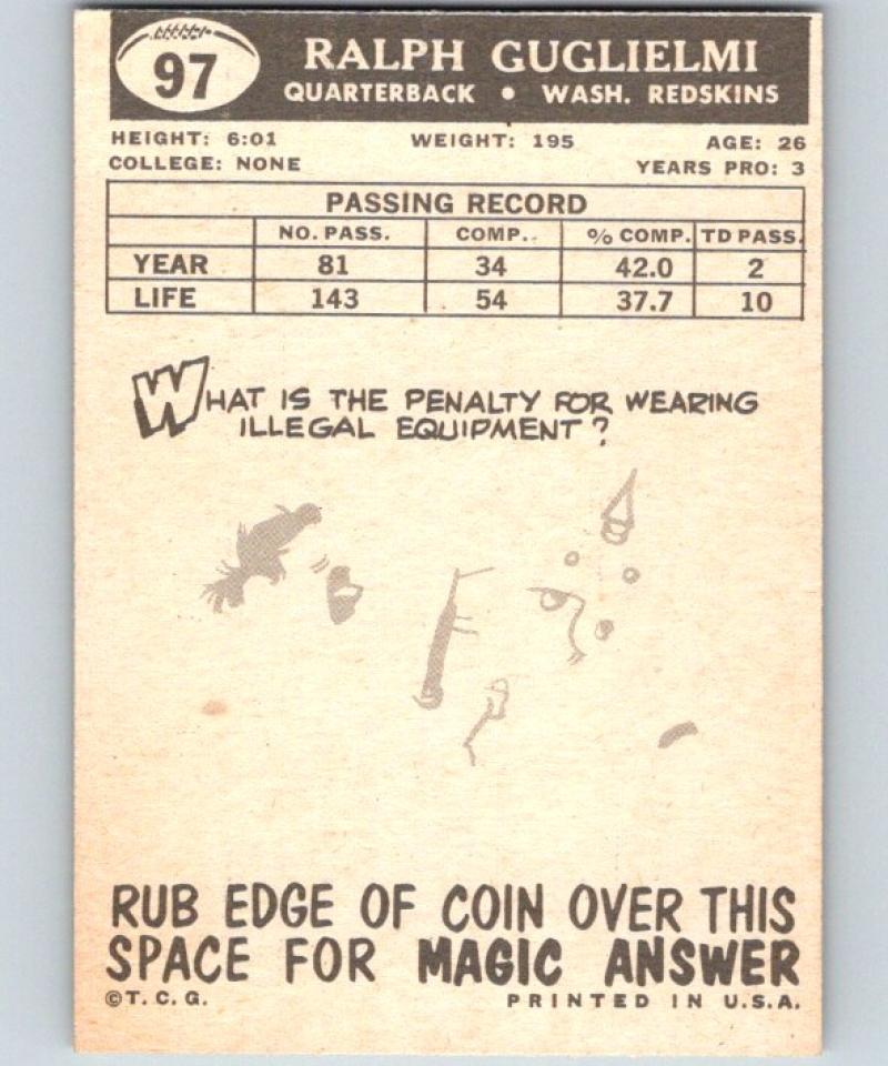 1959 Topps #97 Ralph Guglielmi UER Football NFL Redskins Vintage 04370