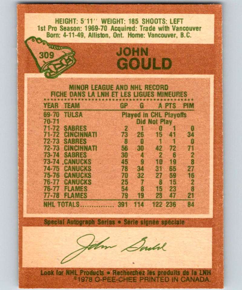 1978-79 O-Pee-Chee #309 John Gould Flames NHL 05809 Image 2