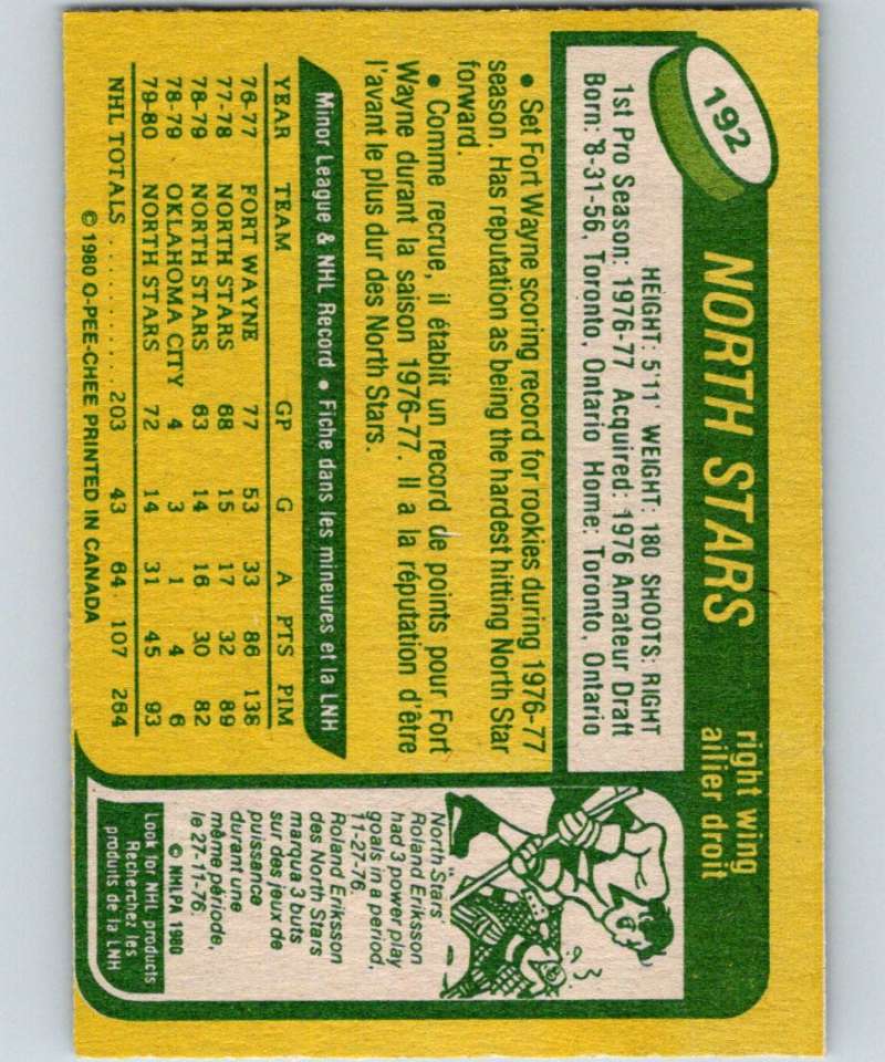 1980-81 O-Pee-Chee #192 Ron Zanussi North Stars NHL 06088 Image 2