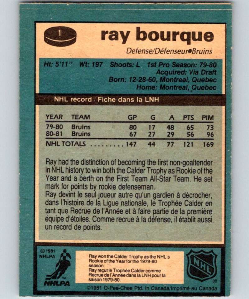 1981-82 O-Pee-Chee #1 Ray Bourque Bruins 6293