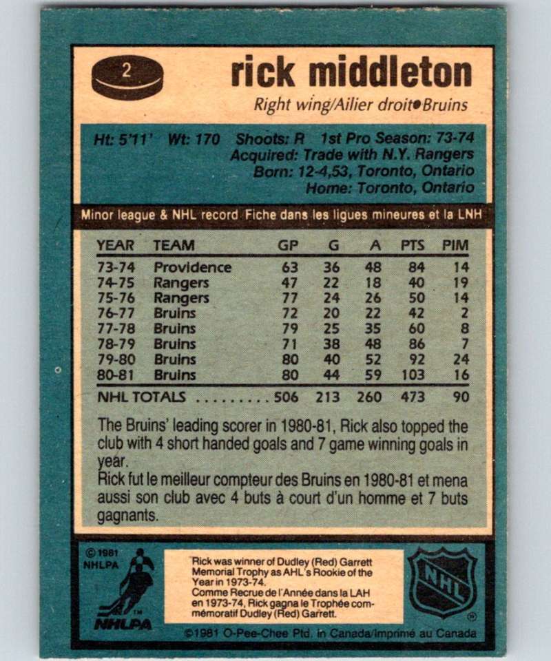 1981-82 O-Pee-Chee #2 Rick Middleton Bruins 6294