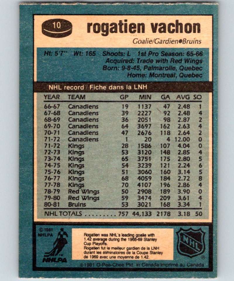 1981-82 O-Pee-Chee #10 Rogie Vachon Bruins 6302