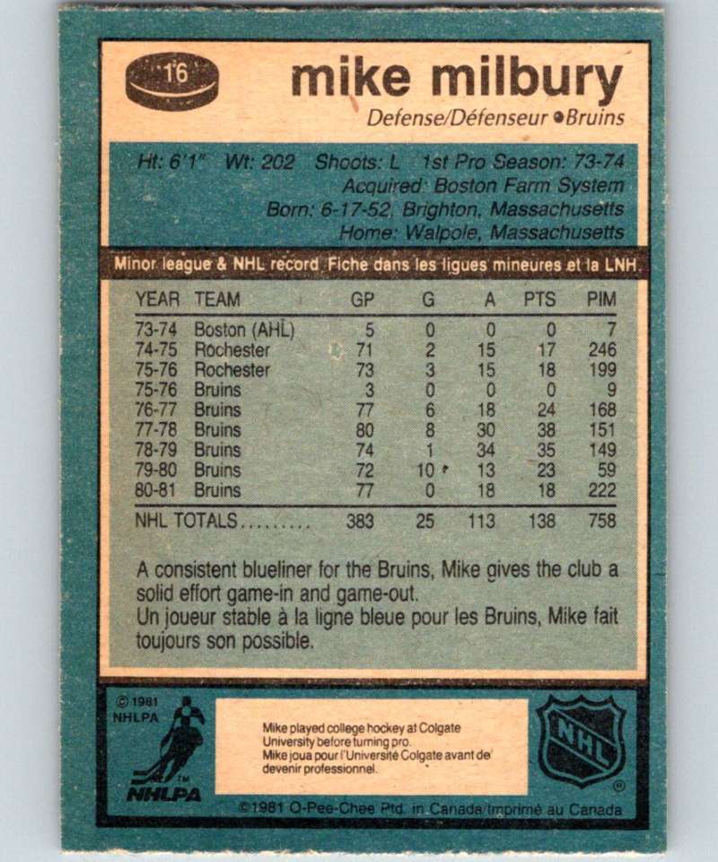 1981-82 O-Pee-Chee #16 Mike Milbury Bruins 6308