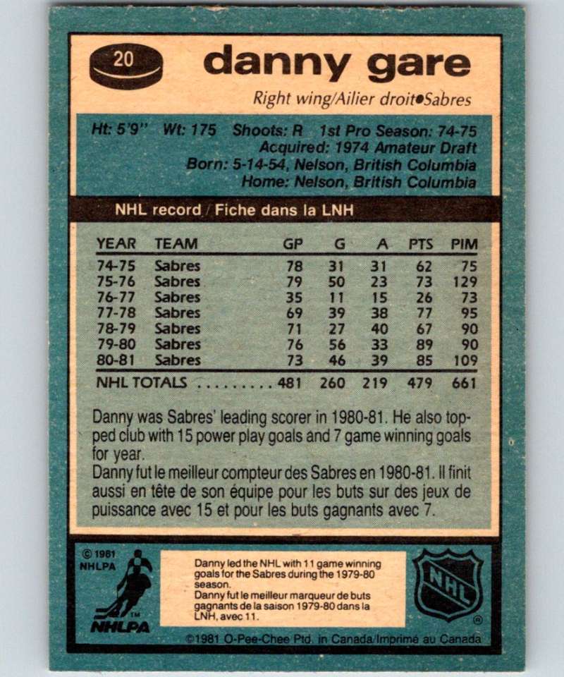 1981-82 O-Pee-Chee #20 Danny Gare Sabres 6312