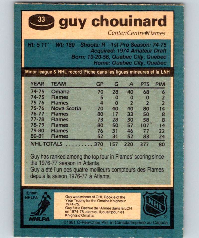 1981-82 O-Pee-Chee #33 Guy Chouinard Flames 6325