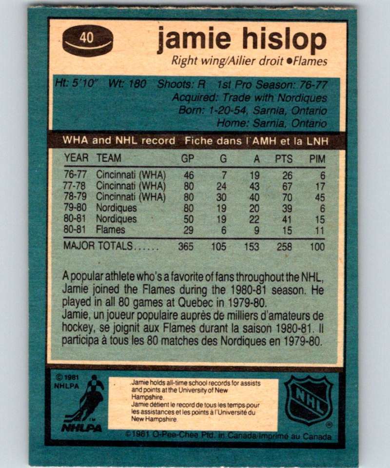 1981-82 O-Pee-Chee #40 Jamie Hislop Flames 6332