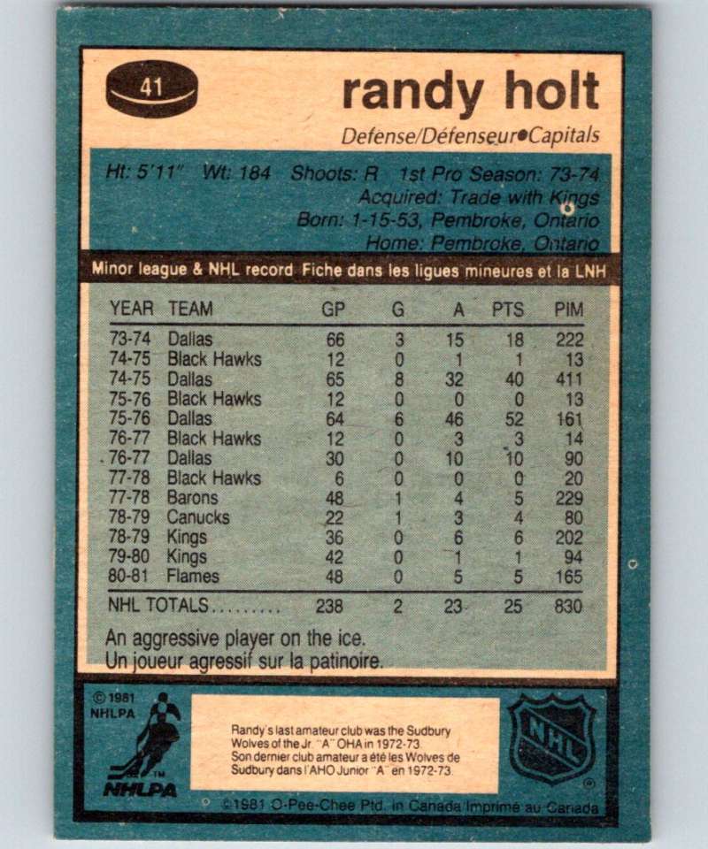 1981-82 O-Pee-Chee #41 Randy Holt Capitals 6333