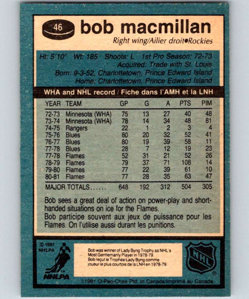 1981-82 O-Pee-Chee #46 Bob MacMillan Rockies 6338