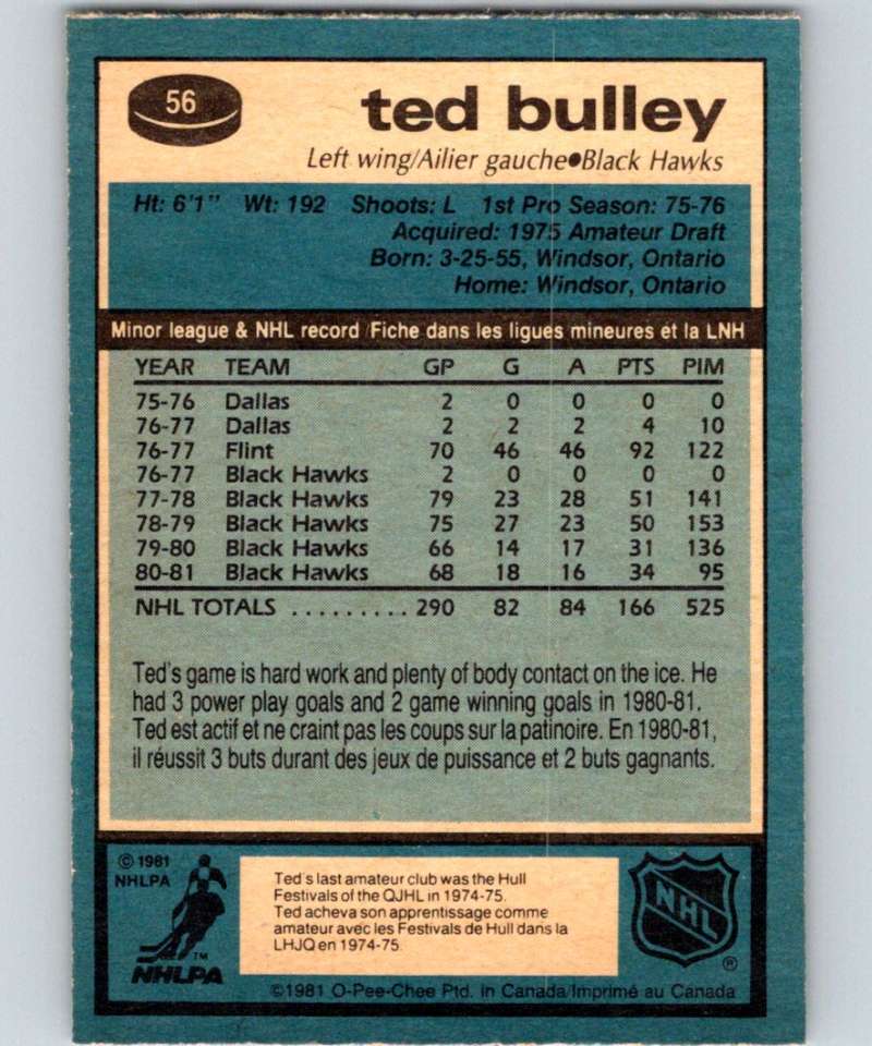 1981-82 O-Pee-Chee #56 Ted Bulley Blackhawks 6348