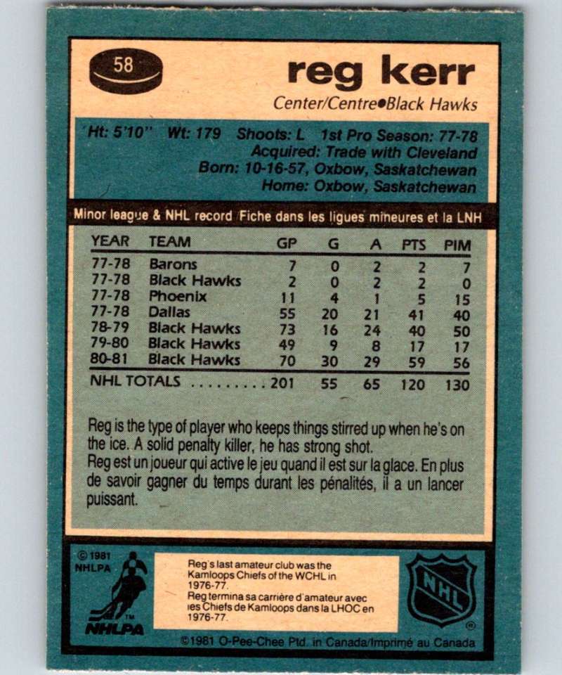 1981-82 O-Pee-Chee #58 Reg Kerr Blackhawks 6350