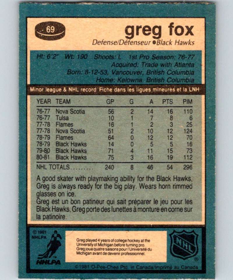 1981-82 O-Pee-Chee #69 Greg Fox Blackhawks 6361